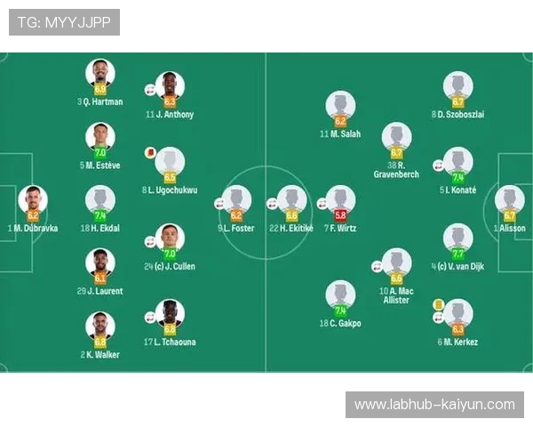 伯恩利调整阵容求变，爱德华兹布罗亚组合亮眼